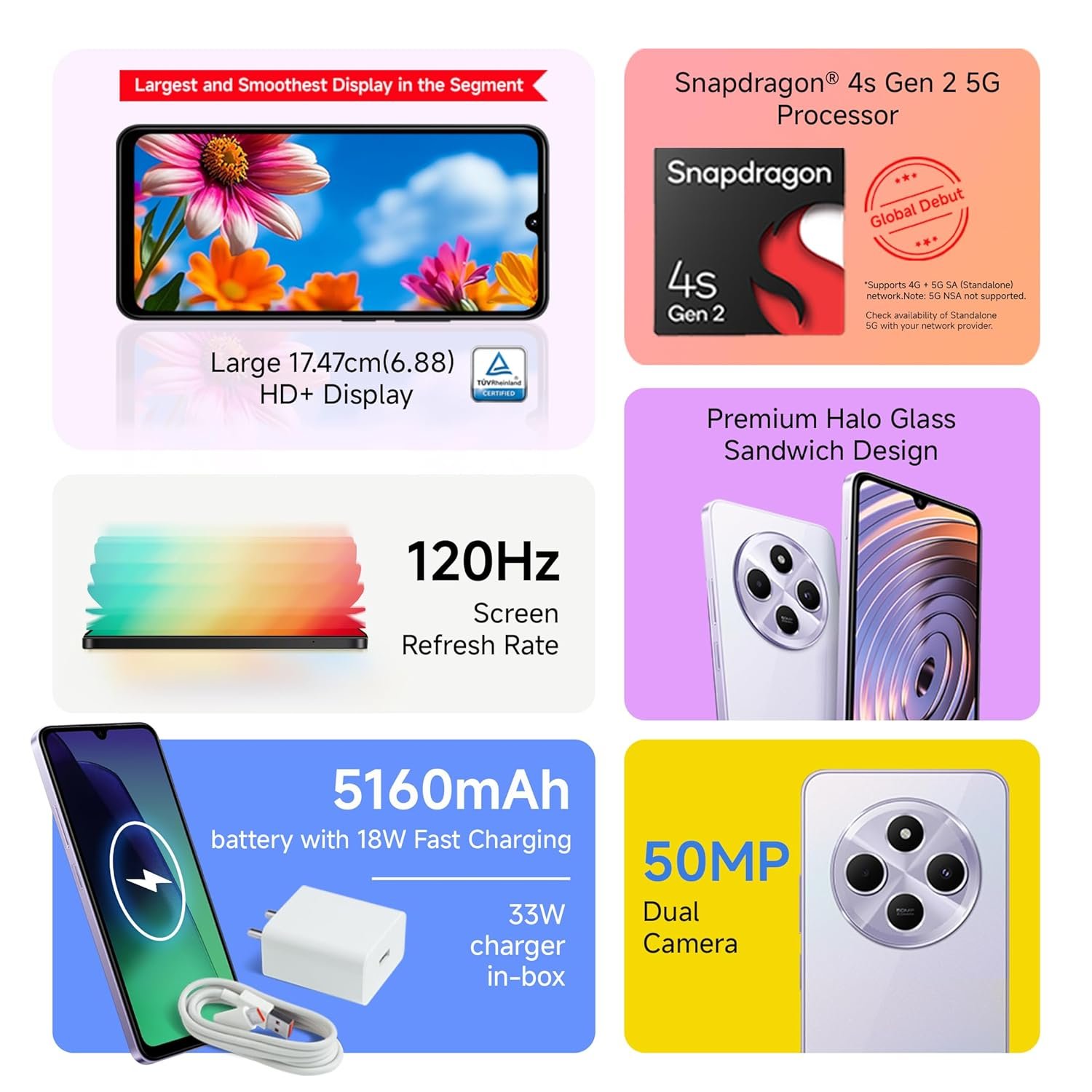 Redmi A4 5G (Sparkle Purple, 4GB RAM, 64GB Storage) | Segment Largest 6.88in 120Hz | 50MP Dual Camera | 18W Fast Charging | Charger in The Box - Image 3