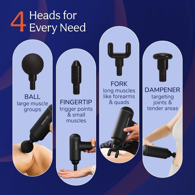 Caresmith Charge Boost Massage Gun | Body Massager | Massager Machine for Pain Relief for Men and Women | Deep Tissue Massager - Image 5