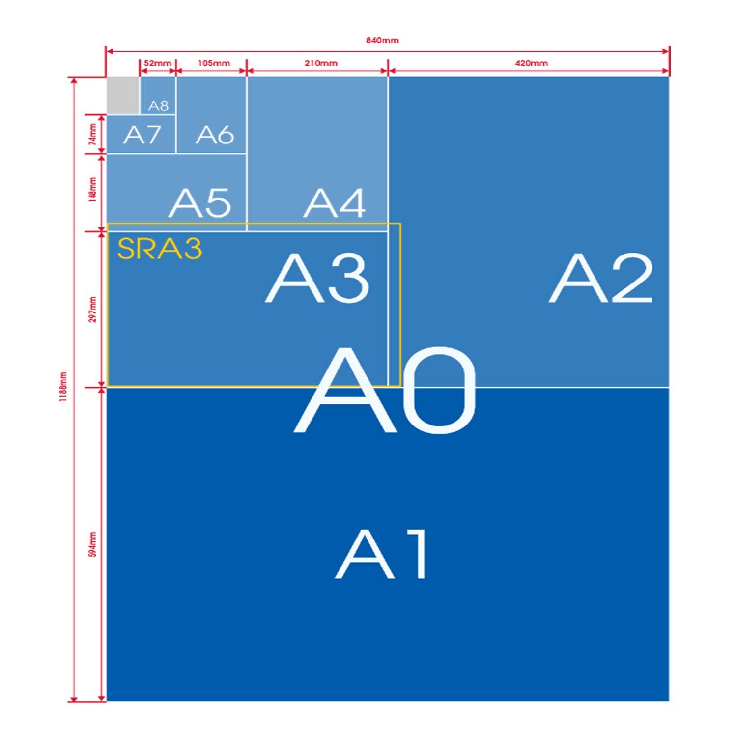 JK Copier Paper - A4, 75 GSM, 1 Ream, 500 Sheets - Image 3