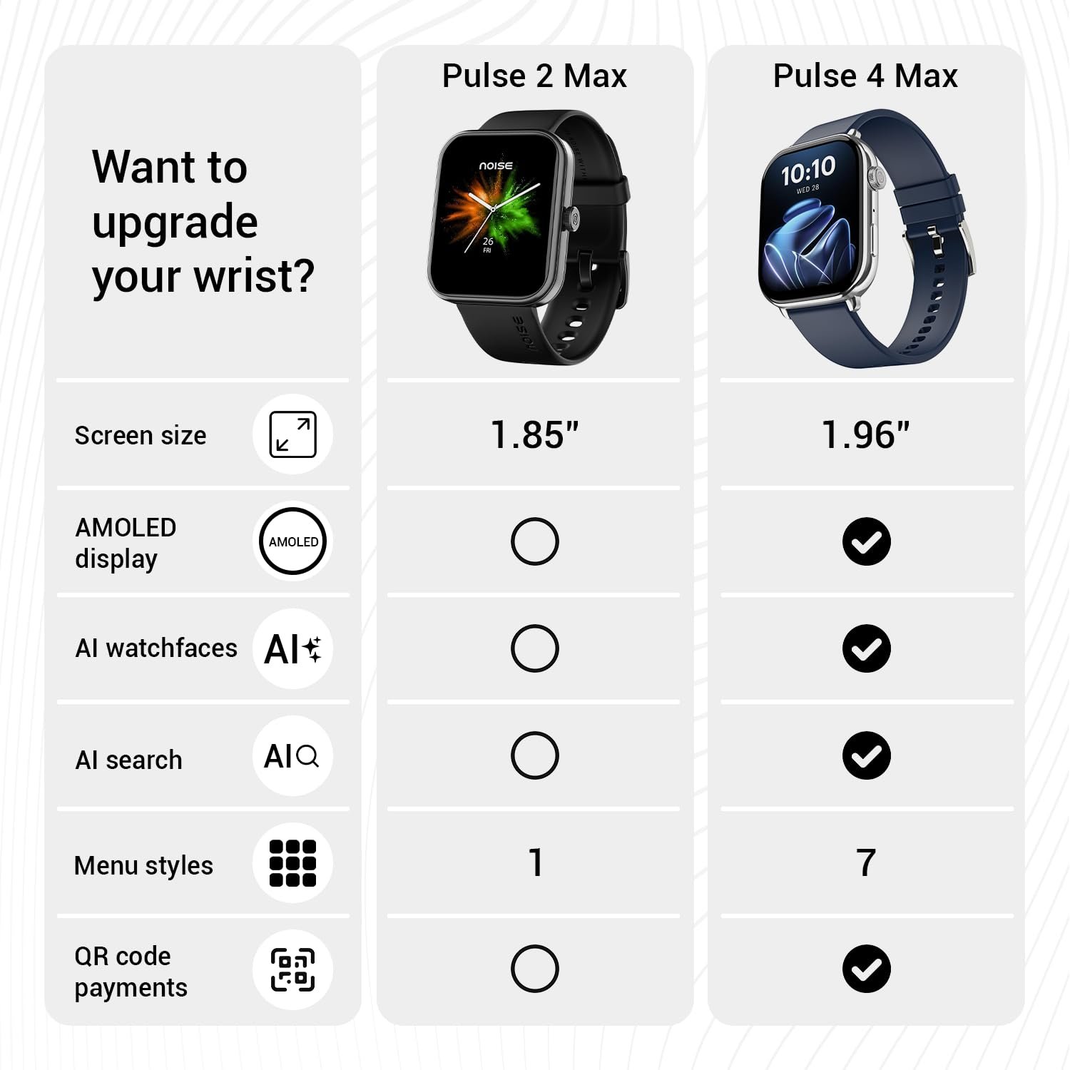 Noise Pulse 2 Max 1.85" Display, Bluetooth Calling Smart Watch, 10 Days Battery, 550 NITS Brightness, Smart DND, 100 Sports Modes, Smartwatch for Men and Women (Jet Black) - Image 9