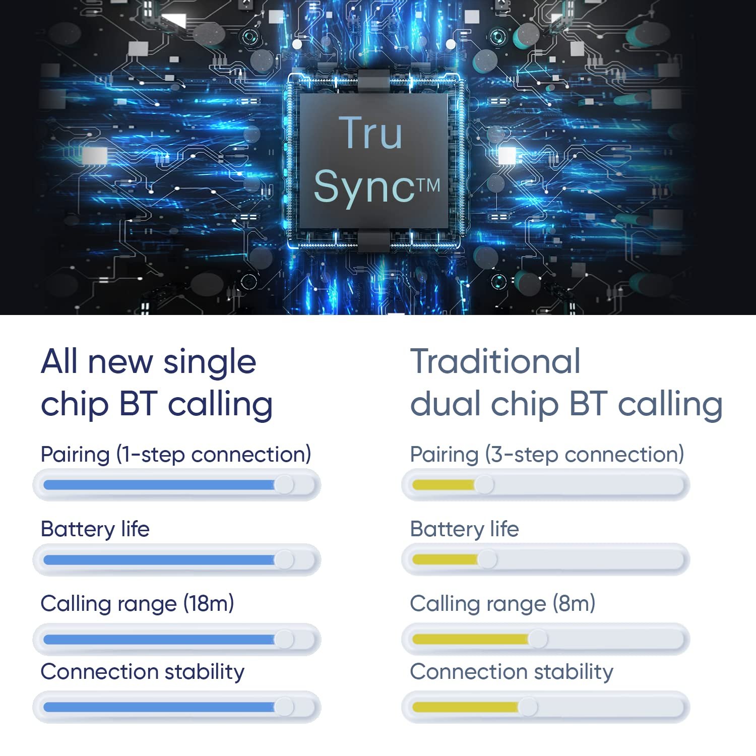 Noise Pulse 2 Max 1.85" Display, Bluetooth Calling Smart Watch, 10 Days Battery, 550 NITS Brightness, Smart DND, 100 Sports Modes, Smartwatch for Men and Women (Jet Black) - Image 8