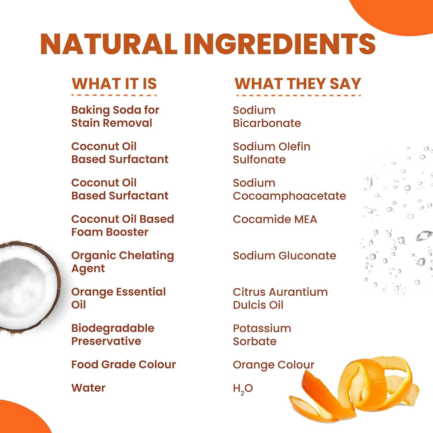 Happi Planet | Kitchen Cleaner | India’s 1st Foaming Formulation for Less Scrubbing | 500ml | Suitable for Stoves, Chimneys, Counter Tops, Appliances, Walls & Cabinets | Non Toxic & Natural - Image 8