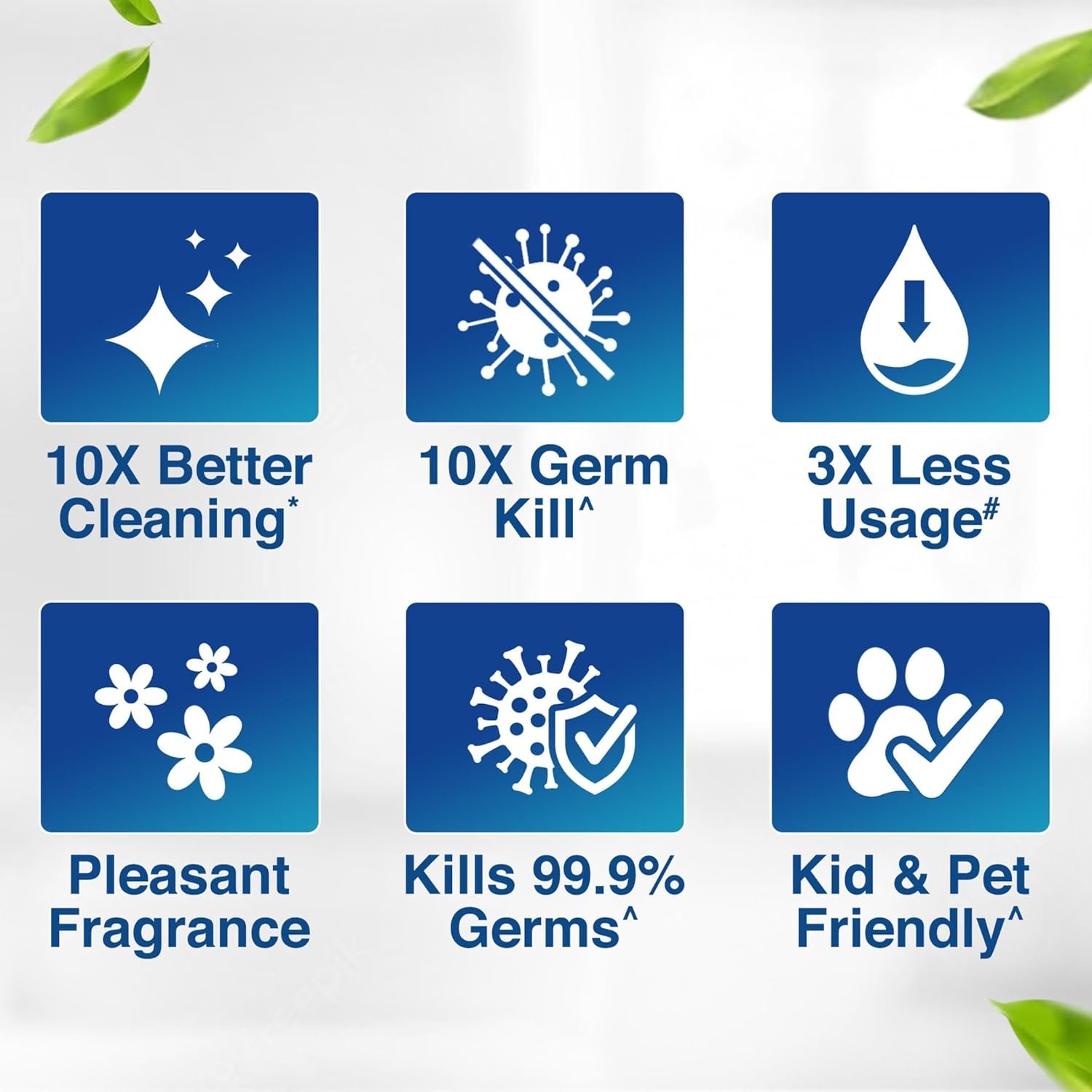 Lizol Disinfectant Surface & Floor Cleaner Liquid Refill Pack, Citrus - 1800 ml | Suitable for All Floor Cleaner Mops | Kills 99.9% Germs| India's #1 Floor Cleaner - Image 5