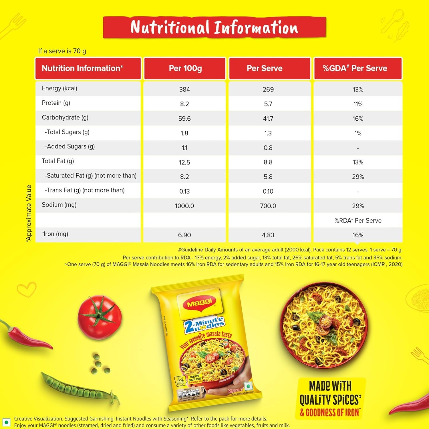 MAGGI 2-Minute Instant Noodles, Masala Noodles With Goodness Of Iron, Made With Choicest Quality Spices, Favourite Masala Taste, 840g Pouch (Pack of 12, 70 g each) - Image 7