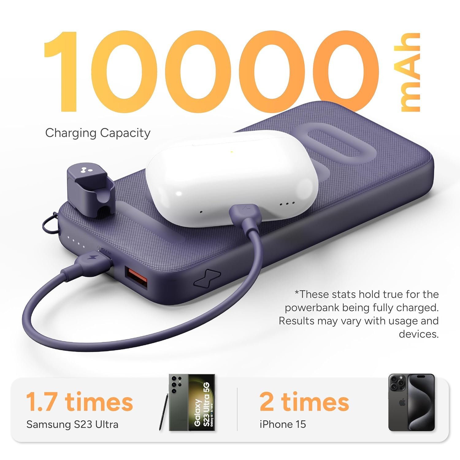 Ambrane 10000mAh Slim & Compact Powerbank with in-Build Type C Cable, 22.5W Fast Charging, USB & Type C Output, Power Delivery, Quick Charge for iPhone, Android & Tablets, Earbuds, (Stylo N10,Black) - Image 5