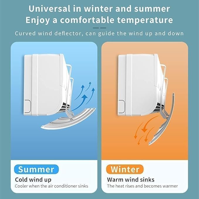 LASALE AC Air Conditioning Airflow Deflector, Cooling and Heating Circulation Air Conditioning Air Deflector for Wind Protection, Wind Blocking and Directional (1Pcs) - Image 3