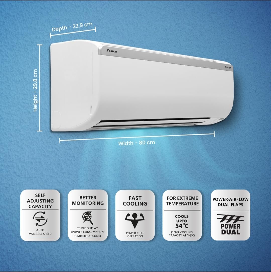 Daikin 1 Ton 5 Star Inverter Split AC (Copper, PM 2.5 Filter, 2022 Model, MTKM35U, White) - Image 5