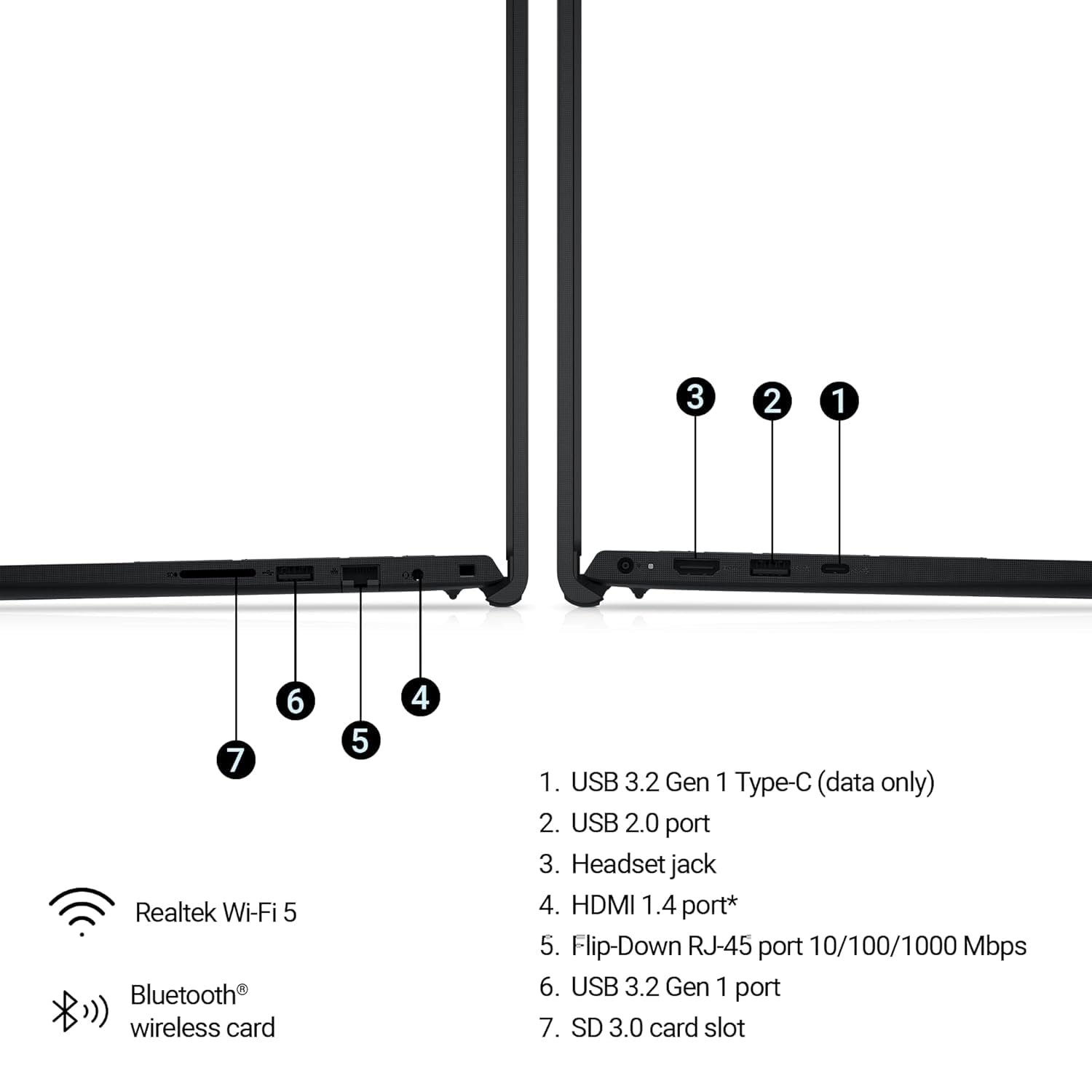 Dell Vostro, Intel Core i3 13th Gen - 1305U, 16GB DDR4 RAM, 512GB, FHD 15.6"/39.6 cm, Windows 11, Office H&S 2024, Carbon Grey, 1.66Kg, 120Hz 250 nits Narrow Border Display, Intel UHD Graphics Laptop - Image 8