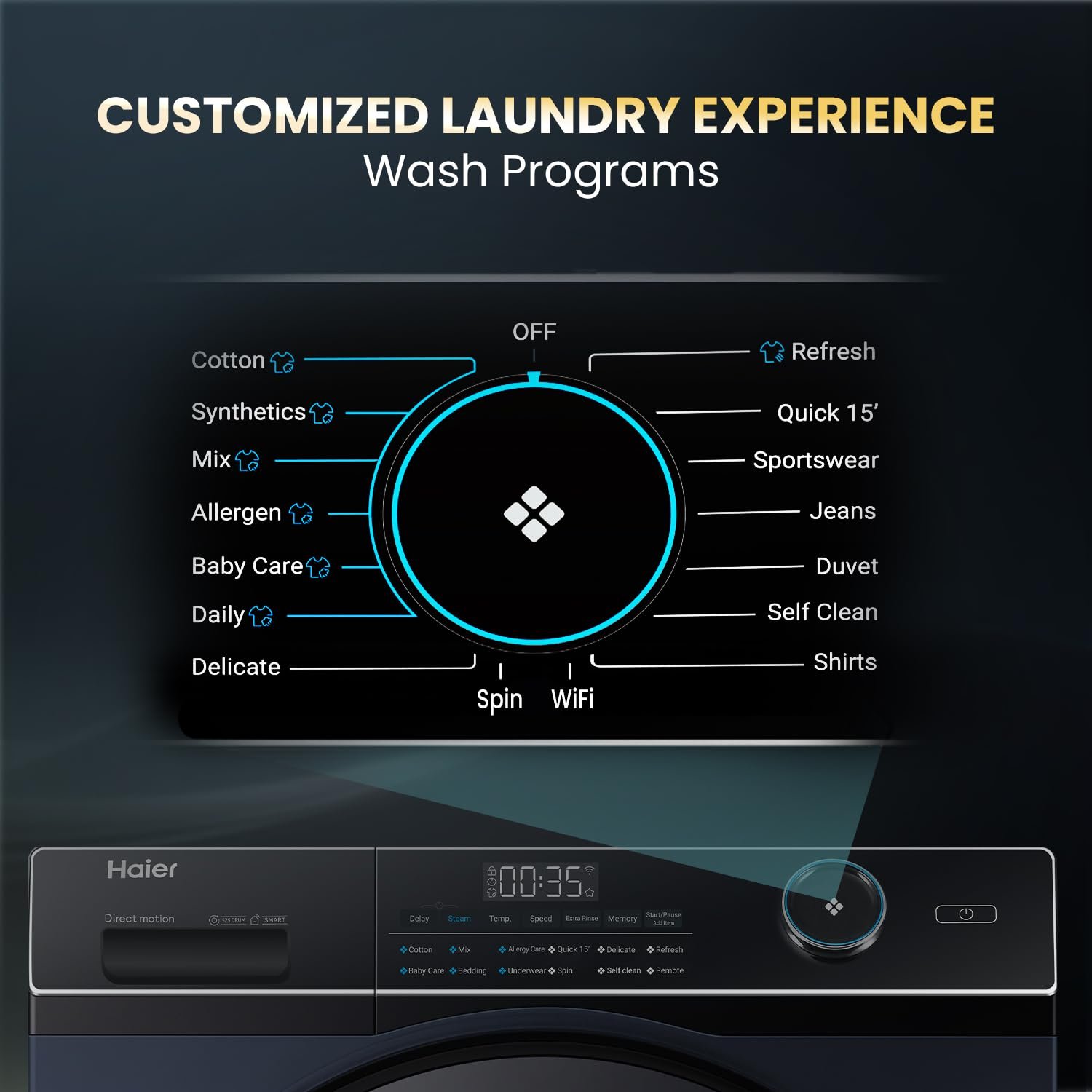 Haier SmartChoice 11 Kg (Wash) / 7 Kg (Dry), 5 Star, Powered by AI-DBT, Direct Drive Technology, Wifi, PuriSteam, I-Refresh, Front Load Fully Automatic Washer Dryer, (EFLD110-DM14IEICBKU1,Black) - Image 5