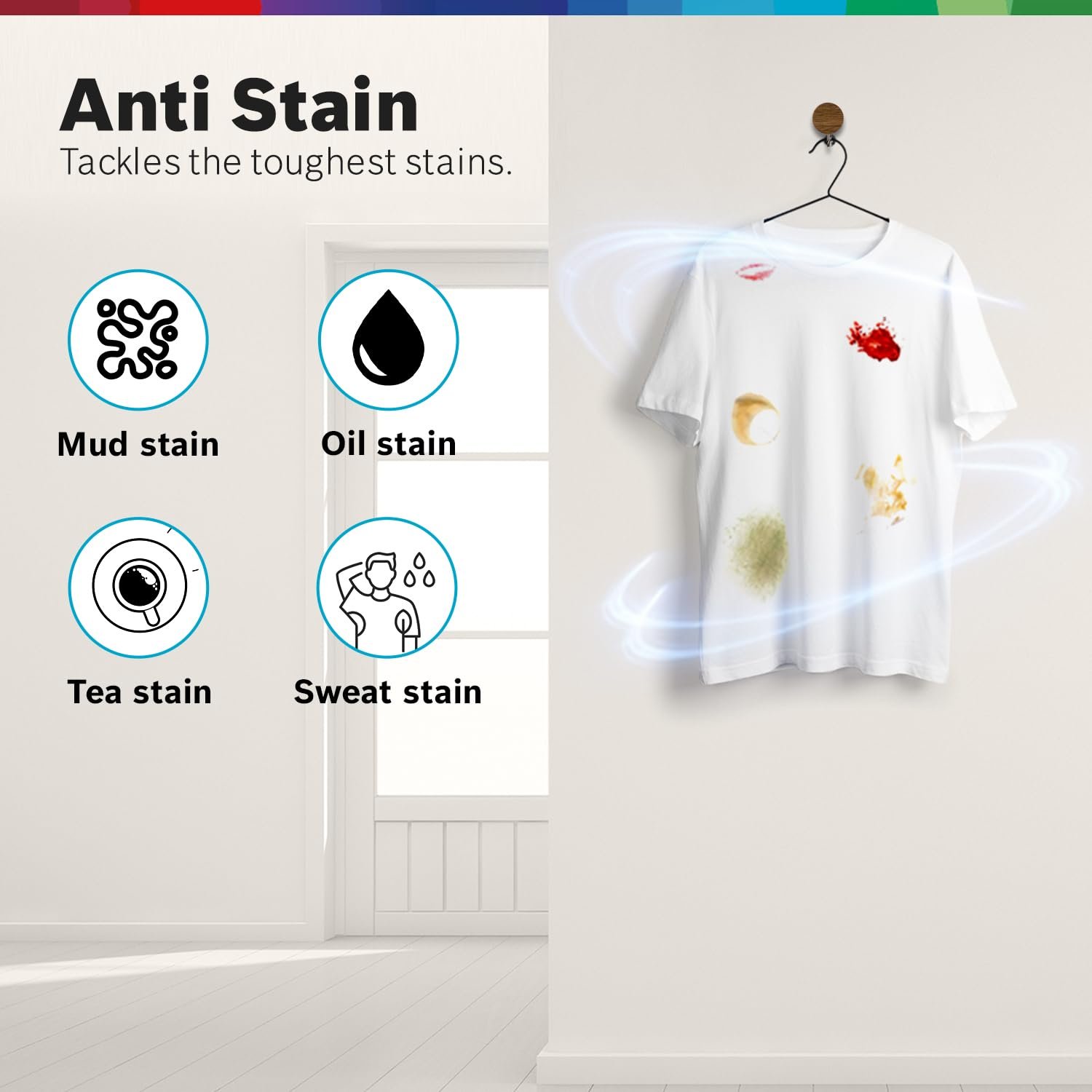 Bosch 8KG 5 Star Fully-Automatic Front Loading Washing Machine (WAJ28260IN,White,AI Active Water Plus,In-Built Heater) - Image 6