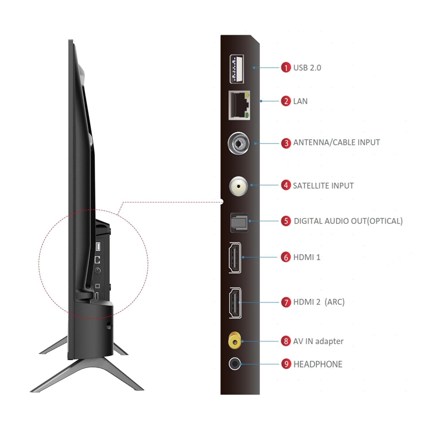 TCL 101 cms (40 inches) V5C Series Full HD Smart QLED TV Google TV 40V5C - Image 5