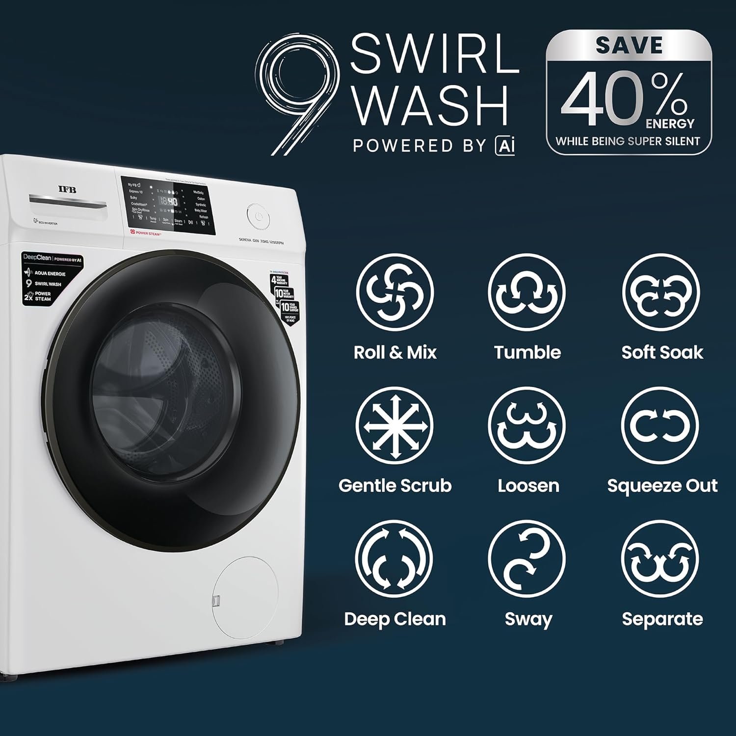 IFB 7 Kg 5 Star, DeepClean® Technology, AI Powered, WiFi, Fully Automatic Front Load Washing Machine (SERENA GXN 7012 CMS, PowerSteam®, 9 Swirl, Steam Refresh, Inbuilt Heater, Eco Inverter, Grey) - Image 11