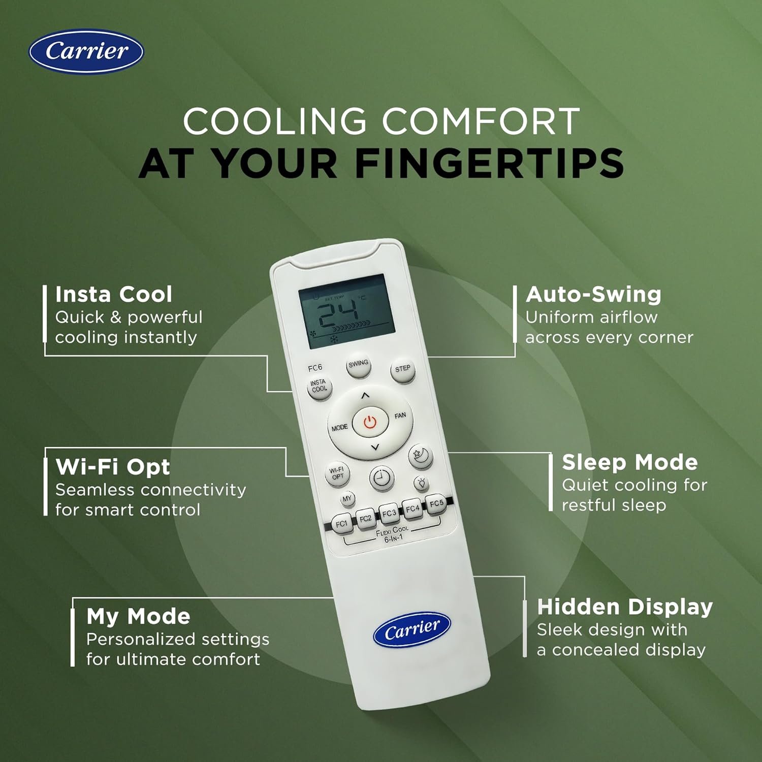 Carrier 1.5 Ton 3 Star Wi-Fi Smart Flexicool Inverter Split AC (Copper, Convertible 6-in-1 Cooling,Smart Energy Display, HD & PM 2.5 Filter, ESTER EDGE FXi (Wi-Fi), CAI18EE3R35W0,White) - Image 9