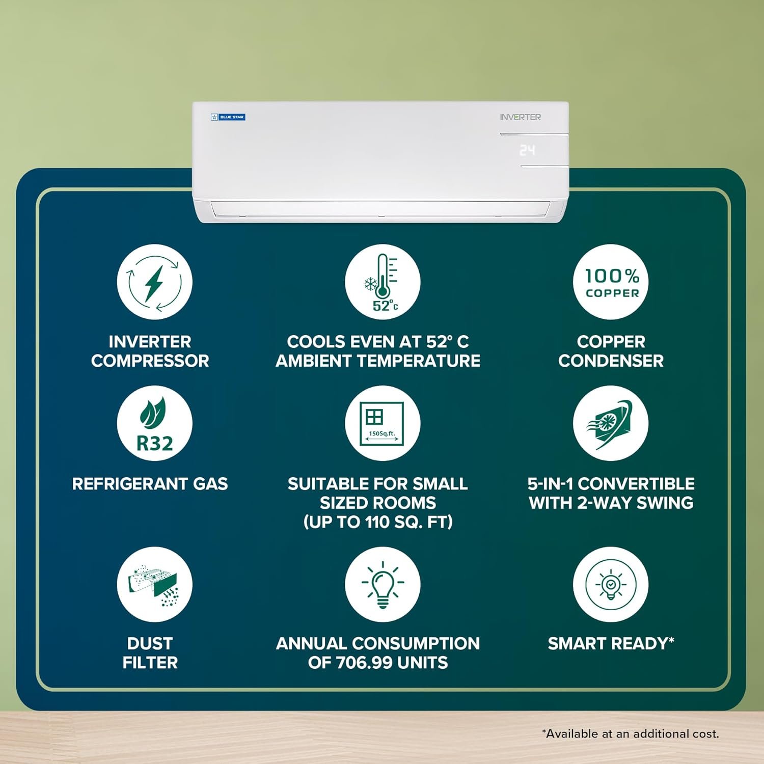 Blue Star 1 Ton 3 Star, 60 Months Warranty, Inverter Split AC (Copper, Convertible 5 in 1 Cooling, Multi Sensors,Blue Fins, Self Diagnosis, IE312YNU, White) - Image 5