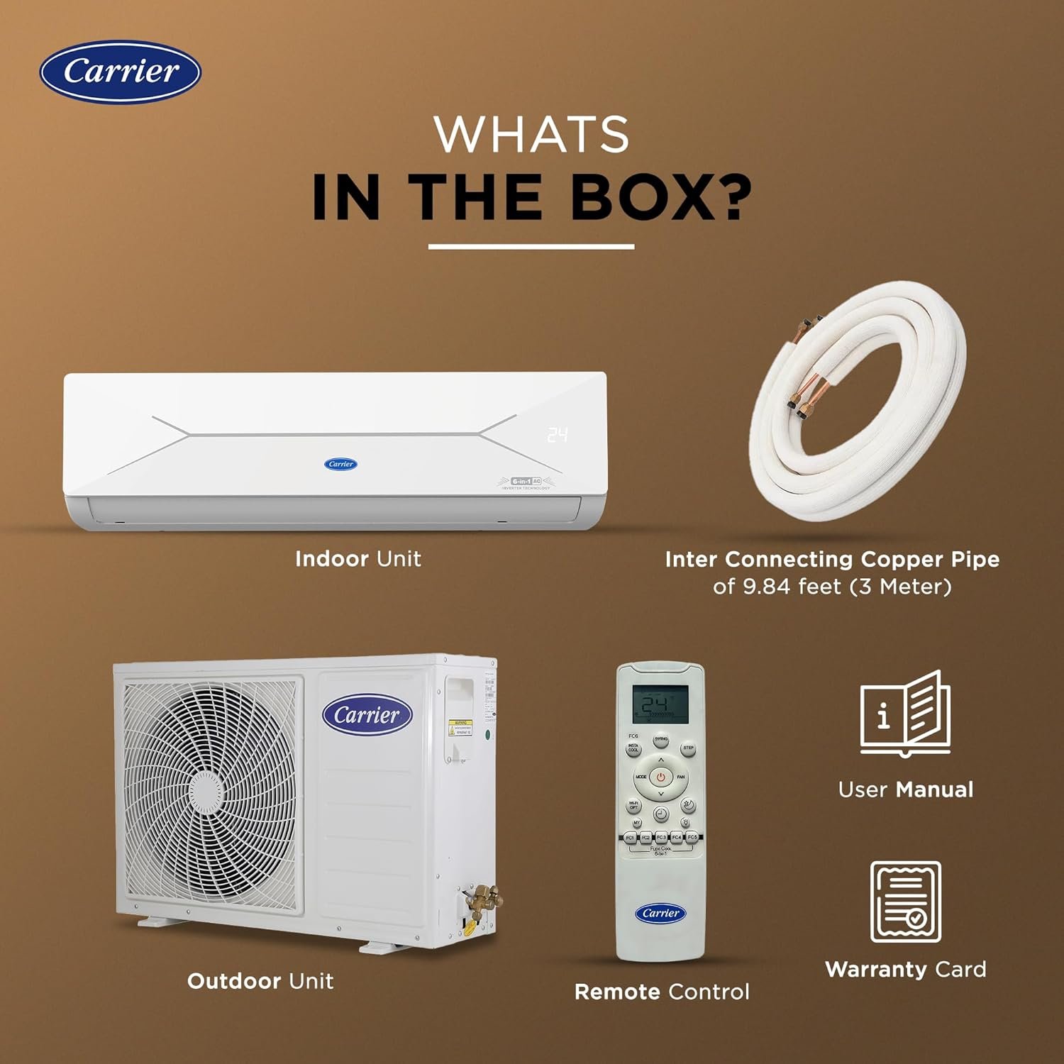 Carrier 1.5 Ton 5 Star Wi-Fi Smart Flexicool Inverter Split AC (Copper, Convertible 6-in-1 Cooling,Smart Energy Display,HD & PM 2.5 Filter, ESTER EDGE FXi (Wi-Fi), CAI19EE5R35W0,White) - Image 12