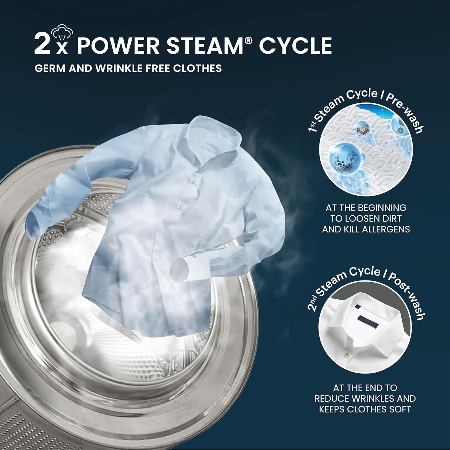 IFB 7 Kg 5 Star, DeepClean® Technology, AI Powered, WiFi, Fully Automatic Front Load Washing Machine (SERENA GXN 7012 CMS, PowerSteam®, 9 Swirl, Steam Refresh, Inbuilt Heater, Eco Inverter, Grey) - Image 10