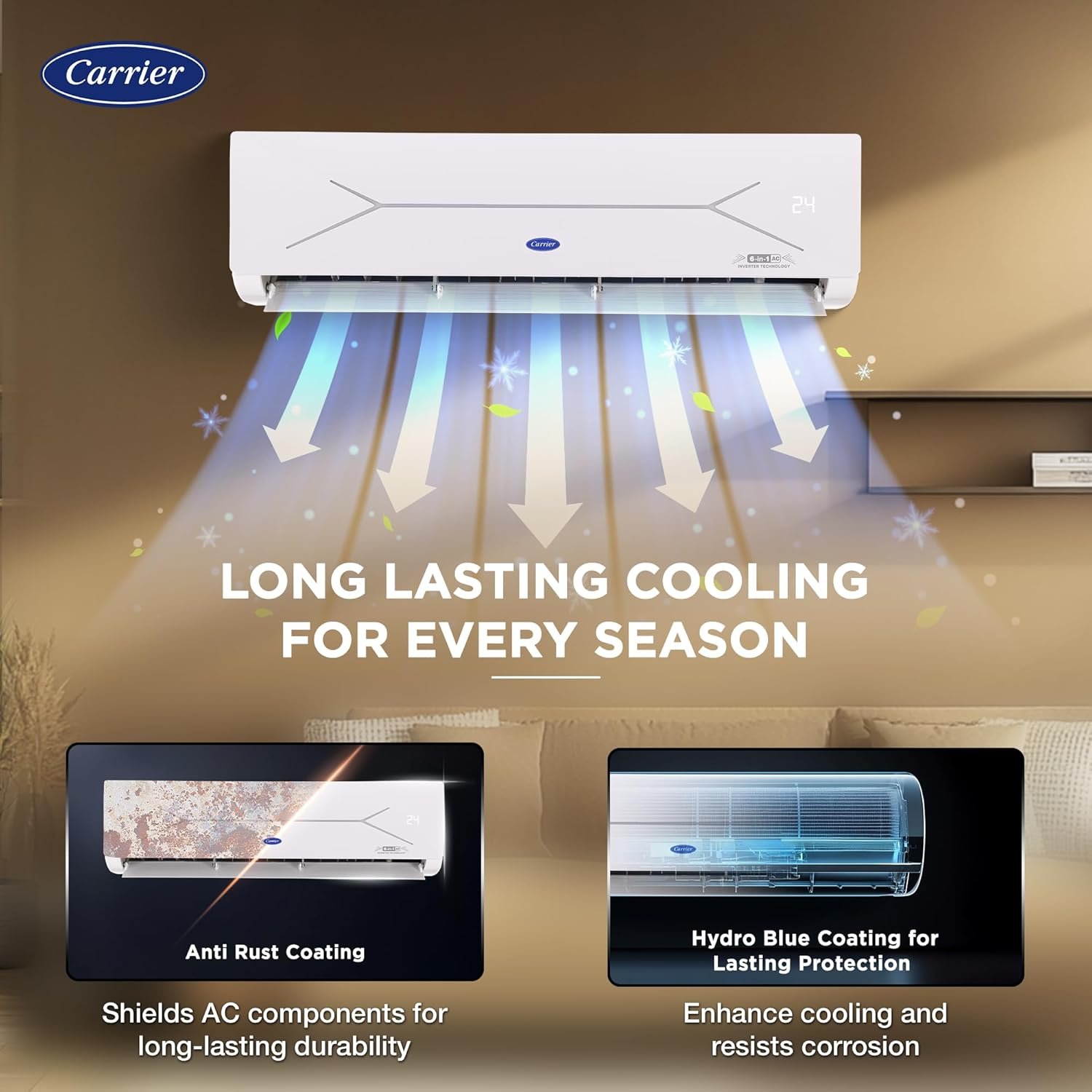 Carrier 1.5 Ton 5 Star Wi-Fi Smart Flexicool Inverter Split AC (Copper, Convertible 6-in-1 Cooling,Smart Energy Display,HD & PM 2.5 Filter, ESTER EDGE FXi (Wi-Fi), CAI19EE5R35W0,White) - Image 7