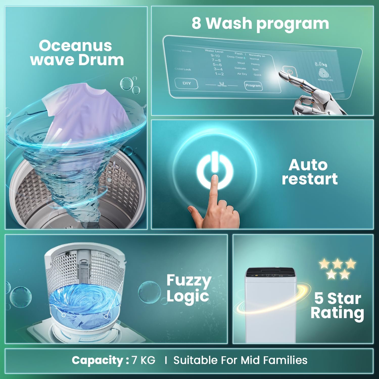 Haier 7 Kg 5 Star Fully Automatic Top Load Washing Machine with Oceanus Wave Drum, Magic Filter, 8 Wash Programs (HWM70-AE, Moonlight Silver, Stainless Steel Drum, 15 Mins Quick Wash) - Image 3