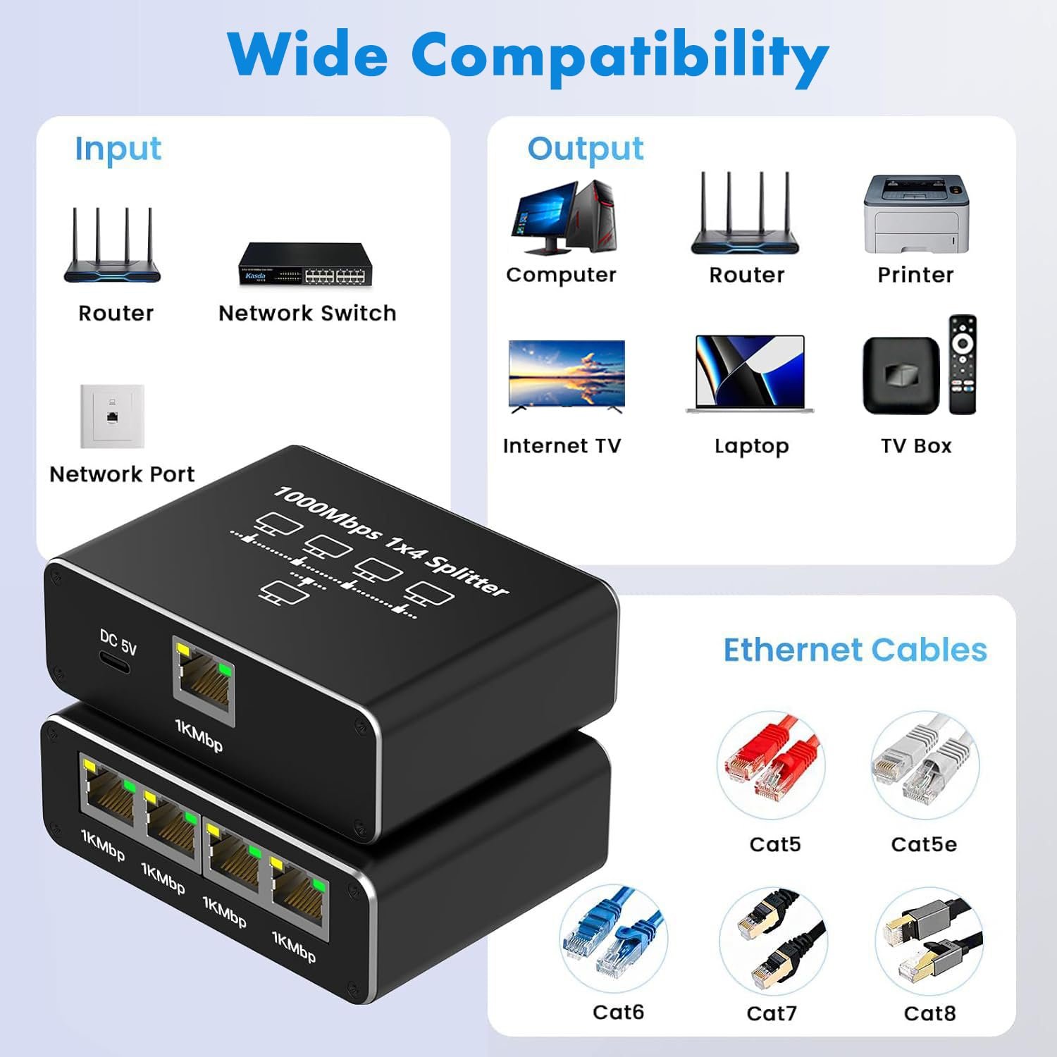 Ethernet Splitter 1 to 4, 1000Mbps High-Speed Internet Splitter, Gigabit RJ45 Port Router Switch, LAN-Splitter, Supporting Simultaneous Networking of 4 Devices, Applicable to Cat5/5e/6/7/8 Cable - Image 8