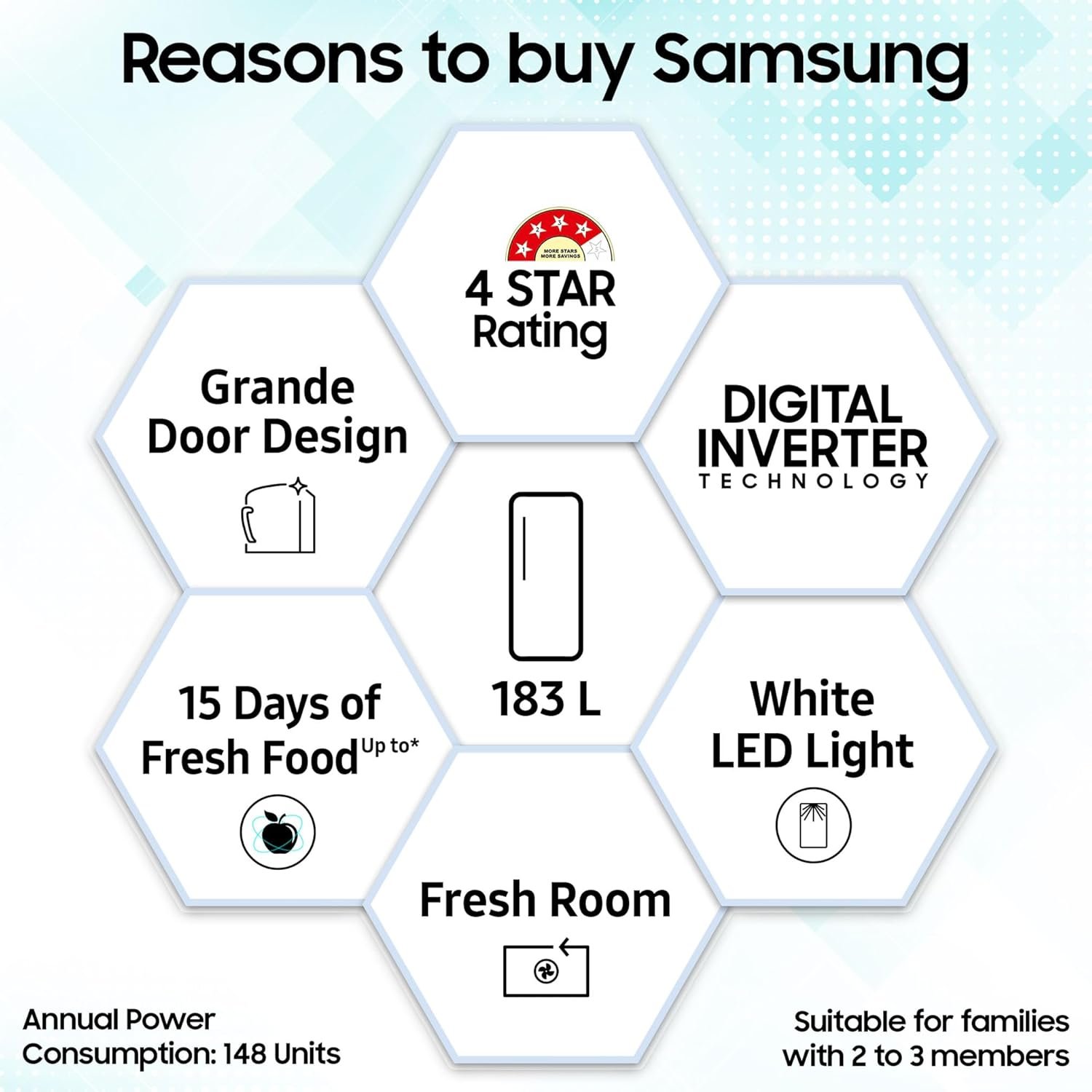 Samsung 183 L, 4 Star, Digital Inverter, Direct-Cool Single Door Refrigerator (RR20C1724CU/HL, Camellia Blue) - Image 3