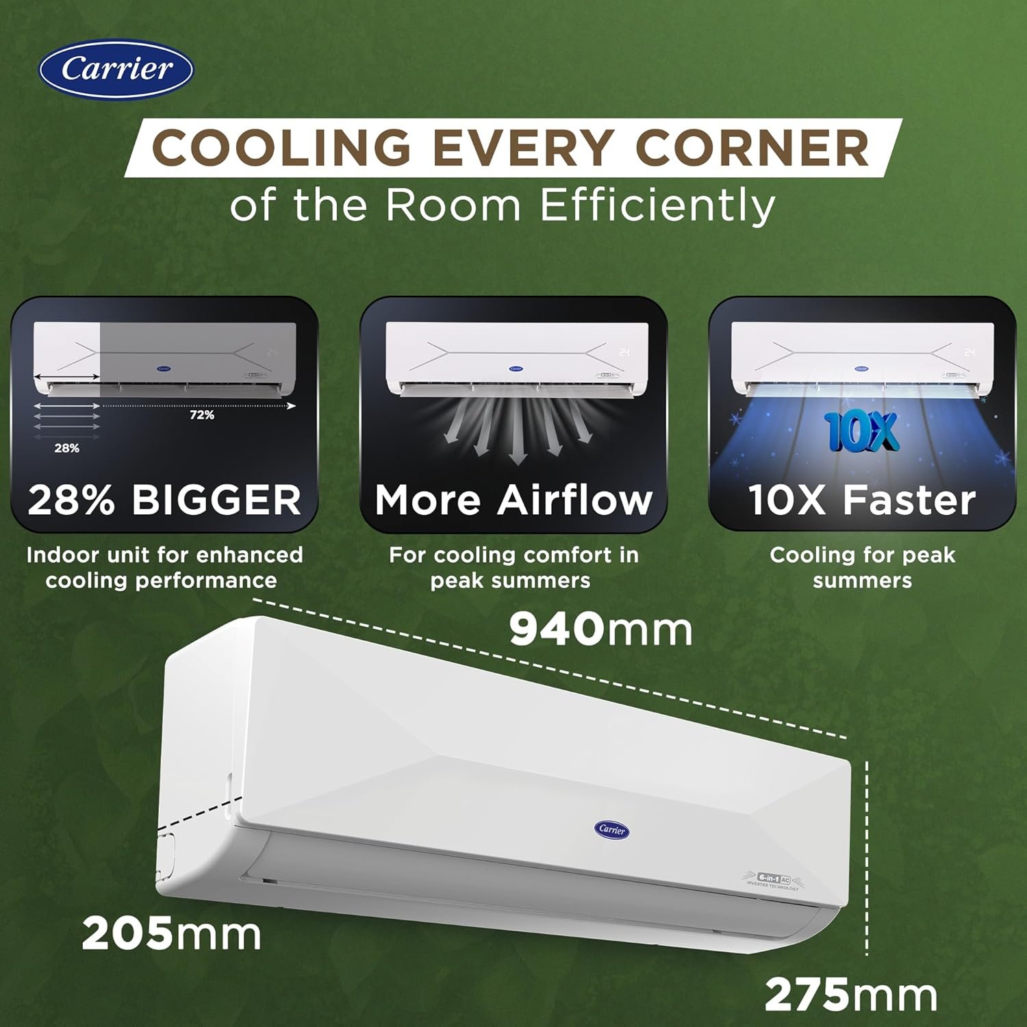 Carrier 1.5 Ton 3 Star Wi-Fi Smart Flexicool Inverter Split AC (Copper, Convertible 6-in-1 Cooling,Smart Energy Display, HD & PM 2.5 Filter, ESTER EDGE FXi (Wi-Fi), CAI18EE3R35W0,White) - Image 5